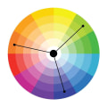 Understanding Color Theory and Choosing the Perfect Color Palette for Your Home